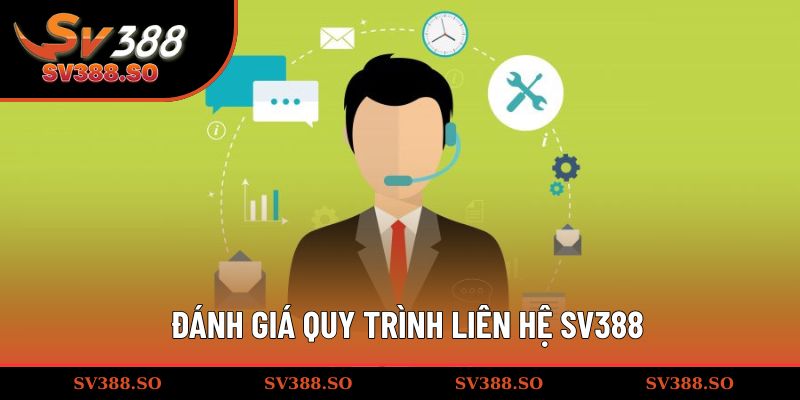 Yếu tố then chốt giúp kênh CSKH được yêu thích